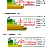 涿州不饱和树脂地坪，不饱和树脂防腐地坪,防腐蚀地坪施工厂家-缩略图2